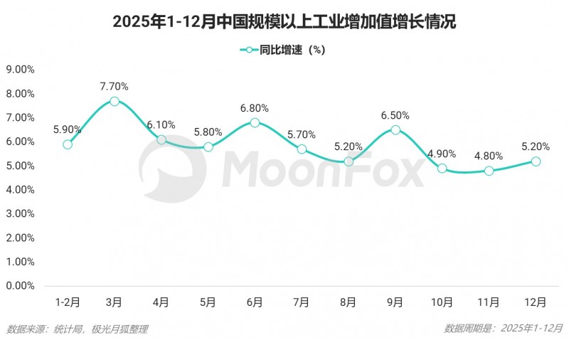 2025年Q4移动互联网行业数据研究报告(图2)