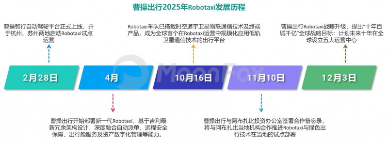 2025年Q4移动互联网行业数据研究报告(图9)