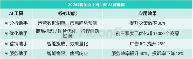 2025年Q4移动互联网行业数据研究报告(图24)